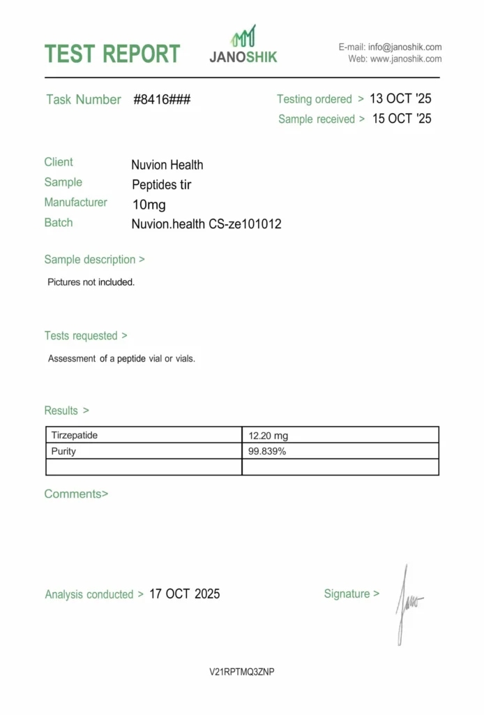 Tirzepatide COA report